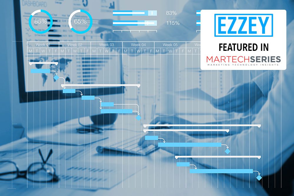 Tracking and Optimizing Marketing ROI on Martech Series