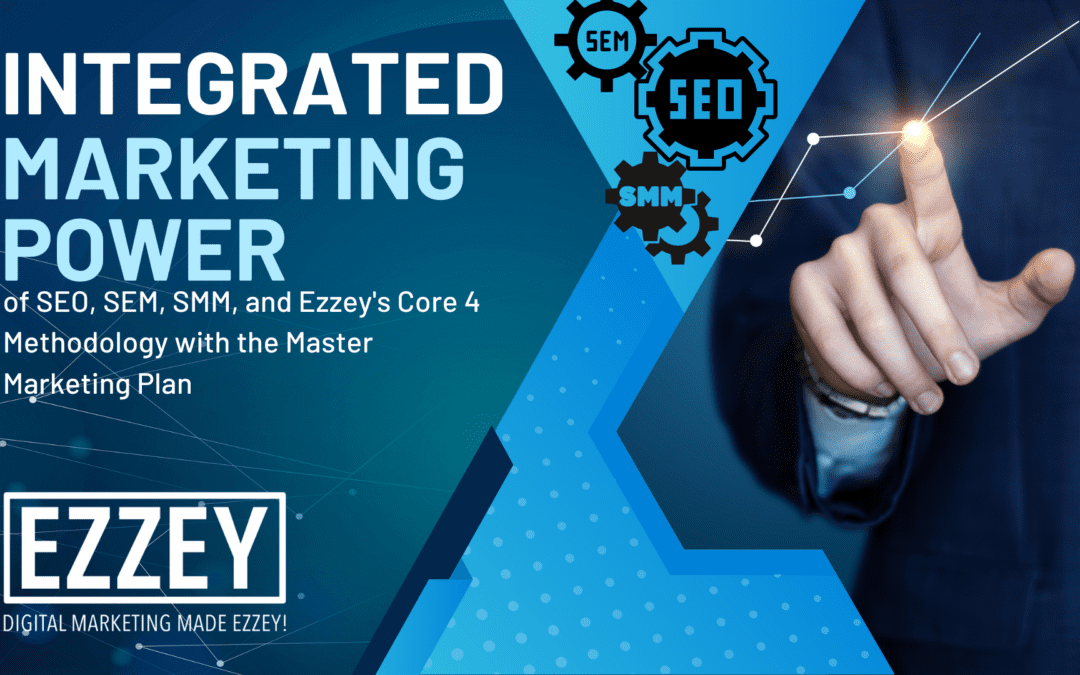 The Integrated Power of SEO, SEM, SMM, and Ezzey’s Core 4 Methodology with the Master Marketing Plan